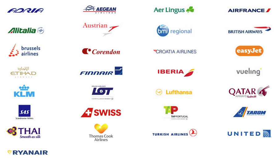 airline overview