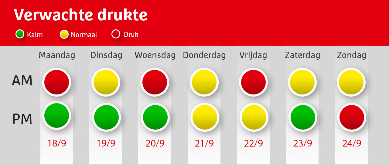 Verwachte drukte 18 september - 24 september 2017 Verwachte drukte 18 september - 24 september 2017