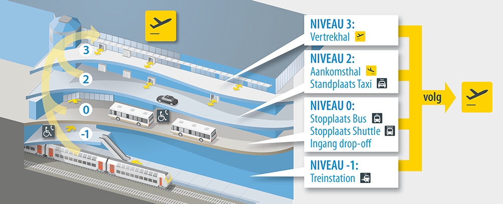 Plattegrond van het openbaar vervoer op Brussels Airport