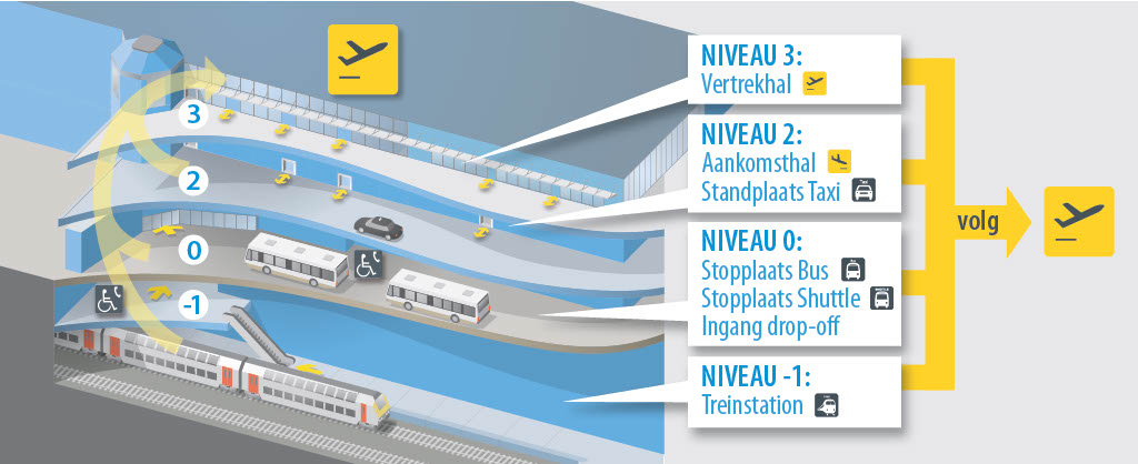 Plattegrond van het openbaar vervoer op Brussels Airport