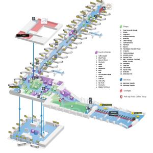 Route Gates A (A/T gates)