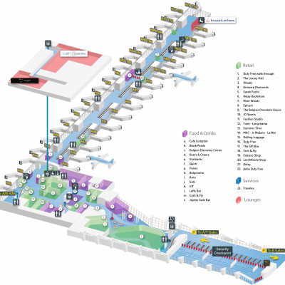 Connector Gates A